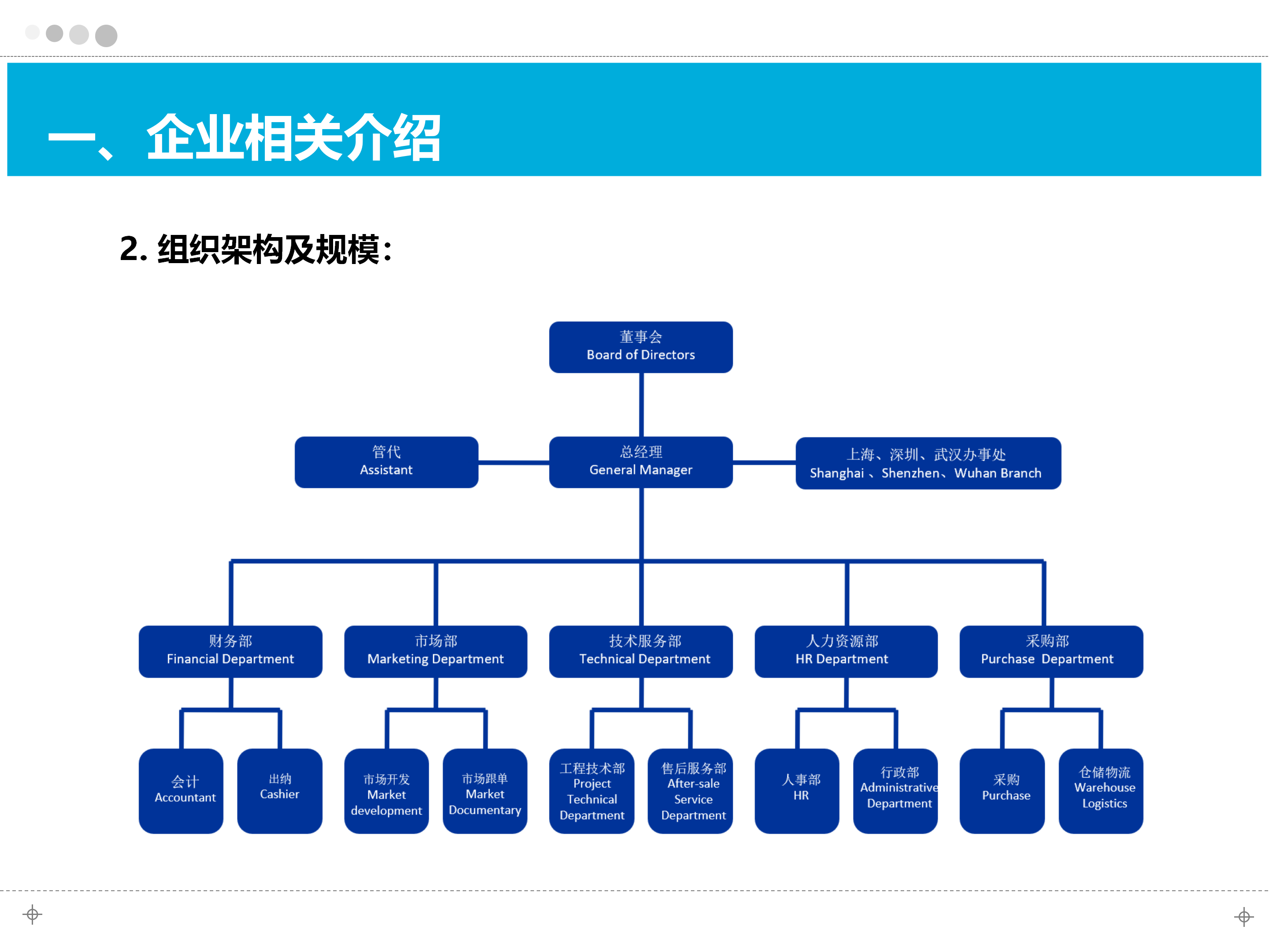 沈阳消防气密测试